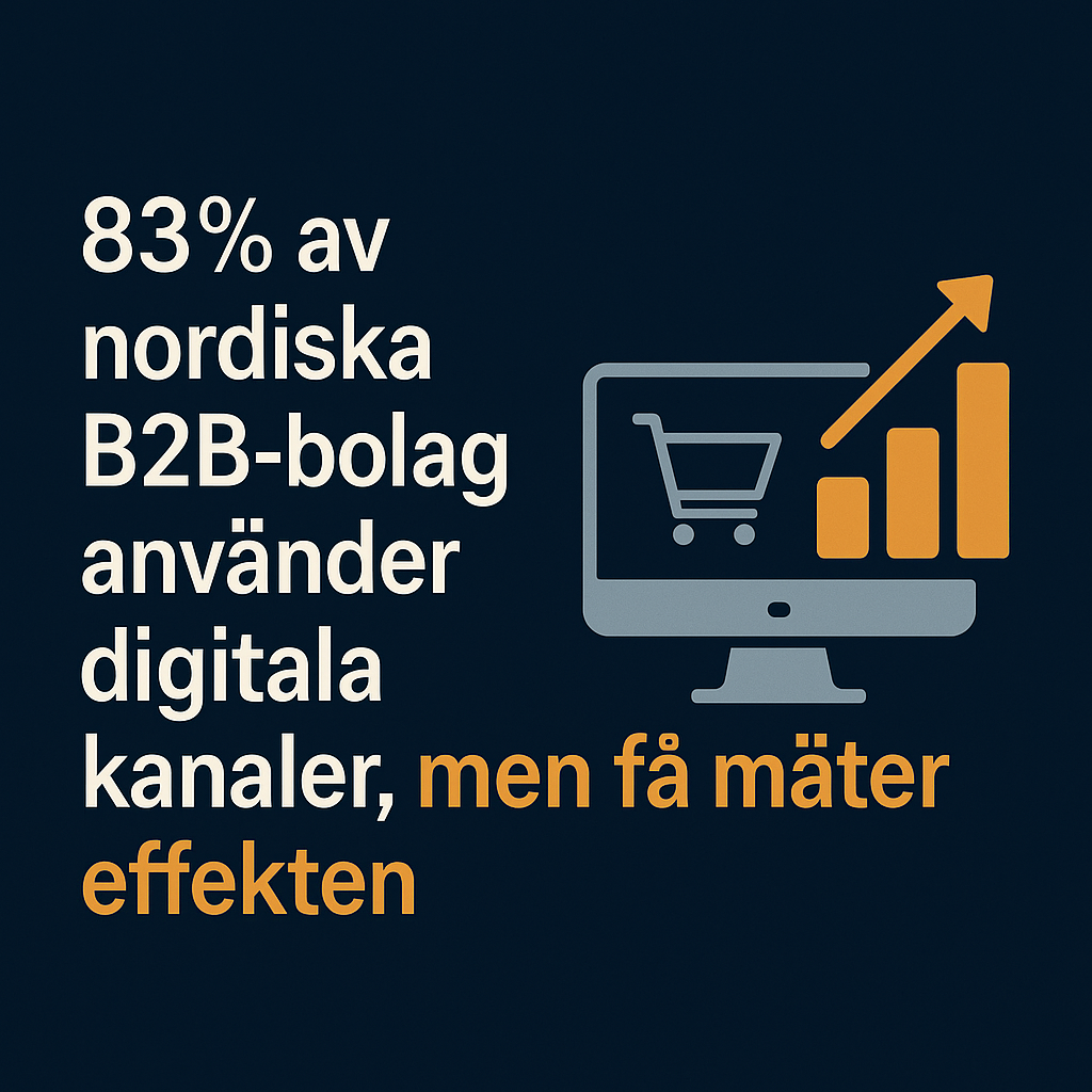 83% av nordiska b2b-bolag använder digitala kanaler.